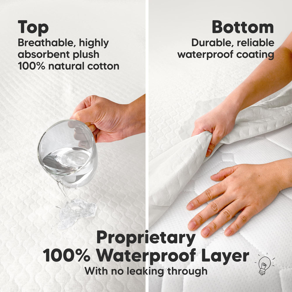 KeaBabies waterproof-bottom layer blocks moisture from reaching the mattress.