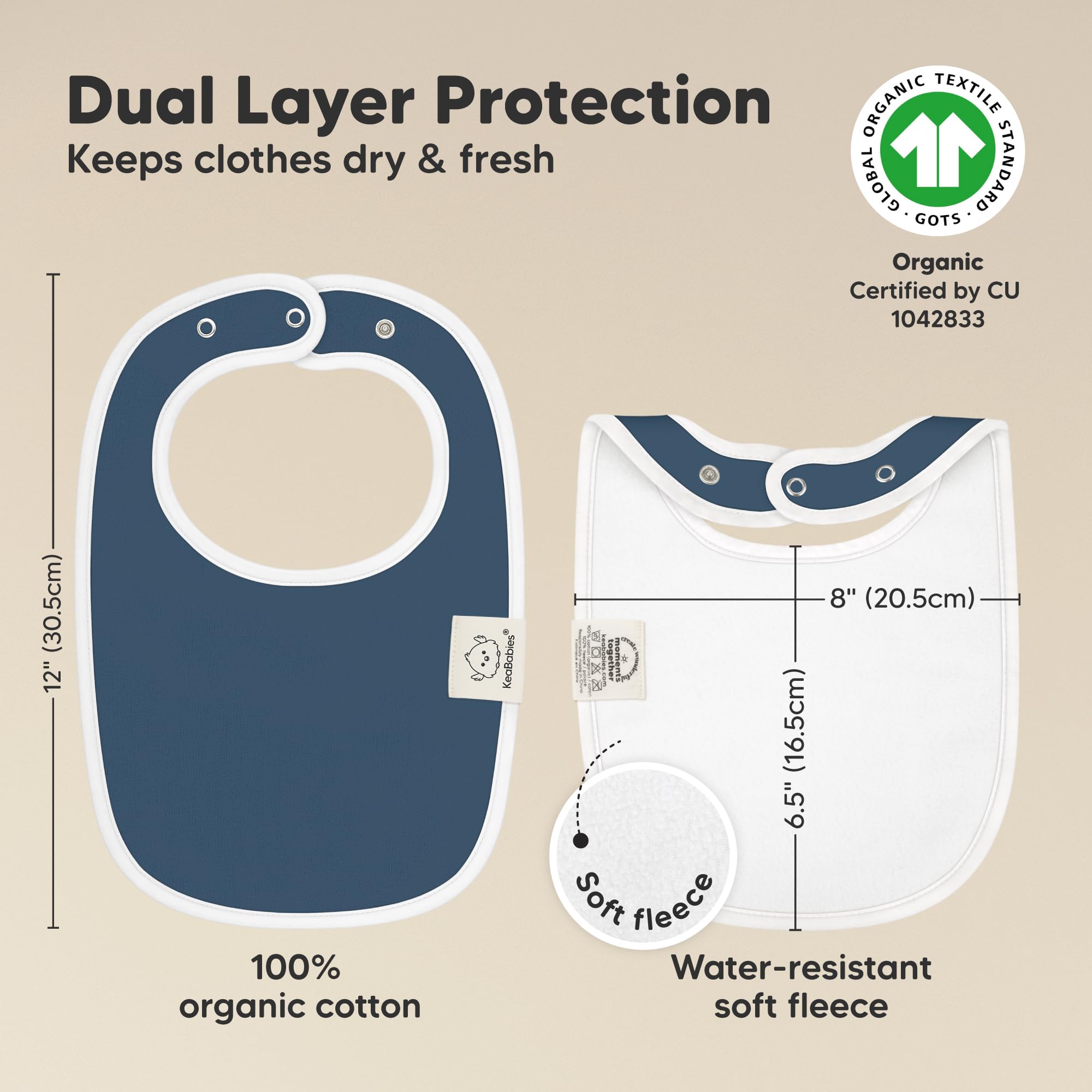 Close-up of absorbent dual-layer bib keeping clothes dry.