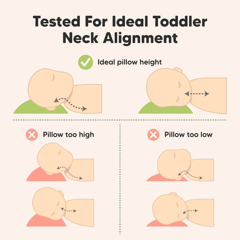 KeaBabies Buddy spinal support design supports growing bodies during sleep.