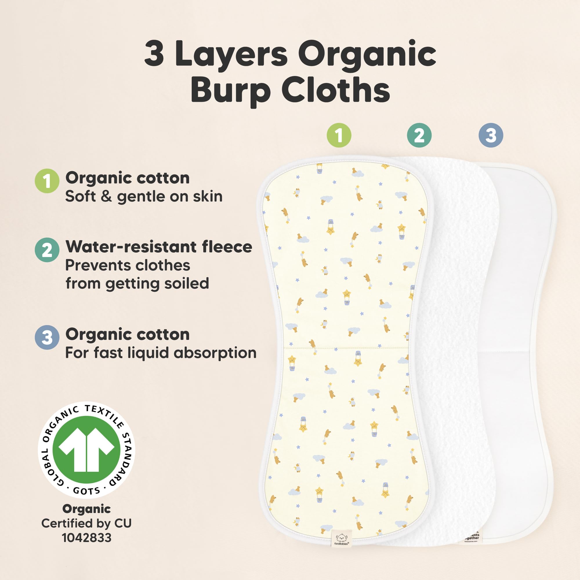 KeaBabies 21 x 10 inch cloths provide broad shoulder coverage.