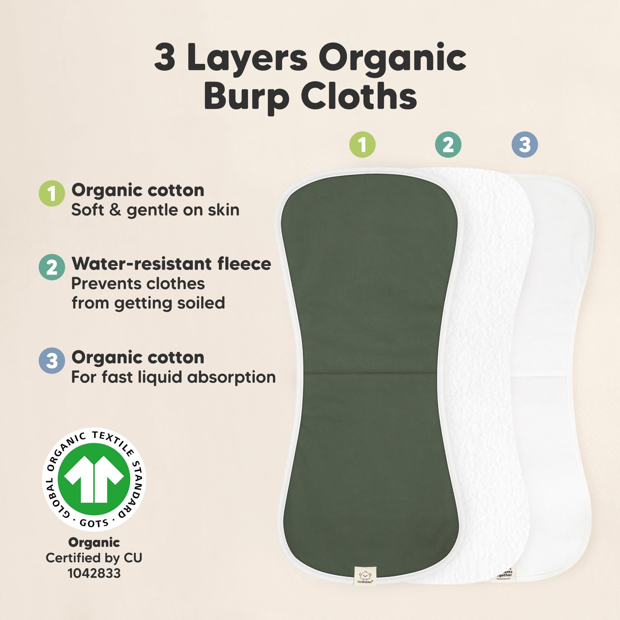 KeaBabies burp cloths 21x10 inches, ample coverage for caregivers.