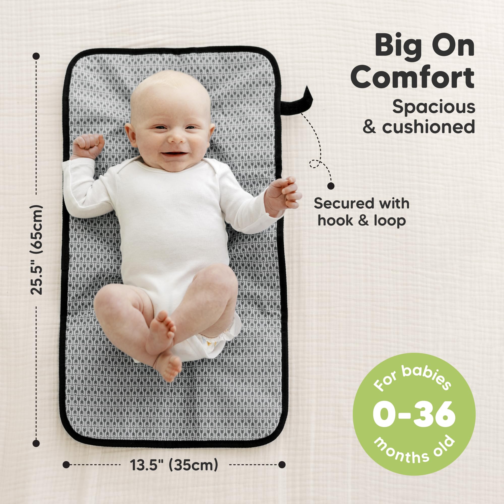 KeaBabies changing pad waterproof surface easy to wipe clean.