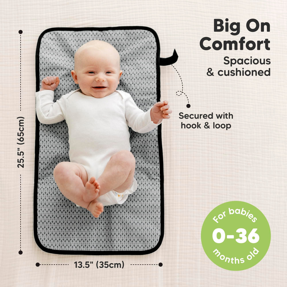KeaBabies changing pad waterproof surface easy to wipe clean.