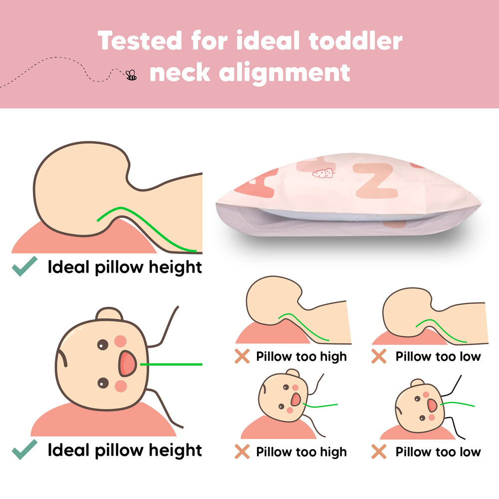 KeaBabies ergonomic-neck-support design aids proper alignment