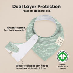 KeaBabies GOTS organic cotton bandana bibs ensure breathable comfort during teething