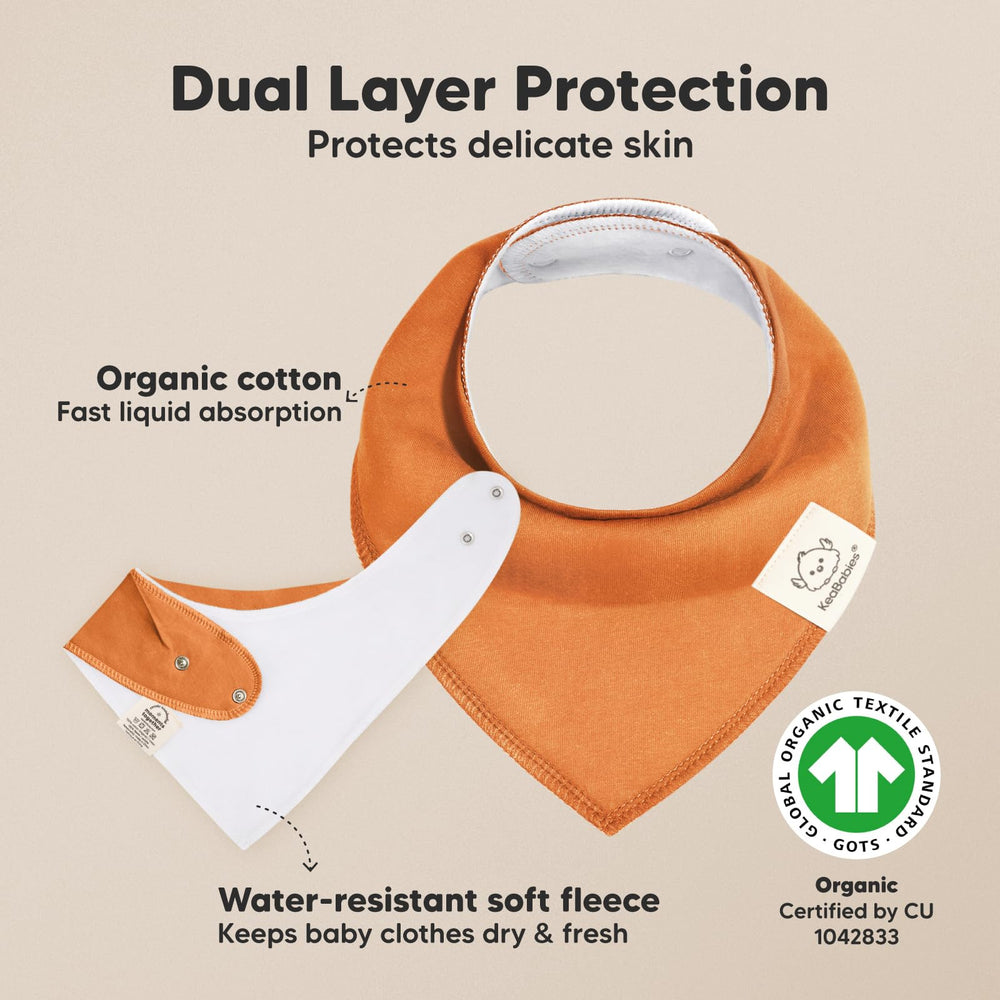 Close-up of GOTS organic cotton double-layer backing for superior absorbency