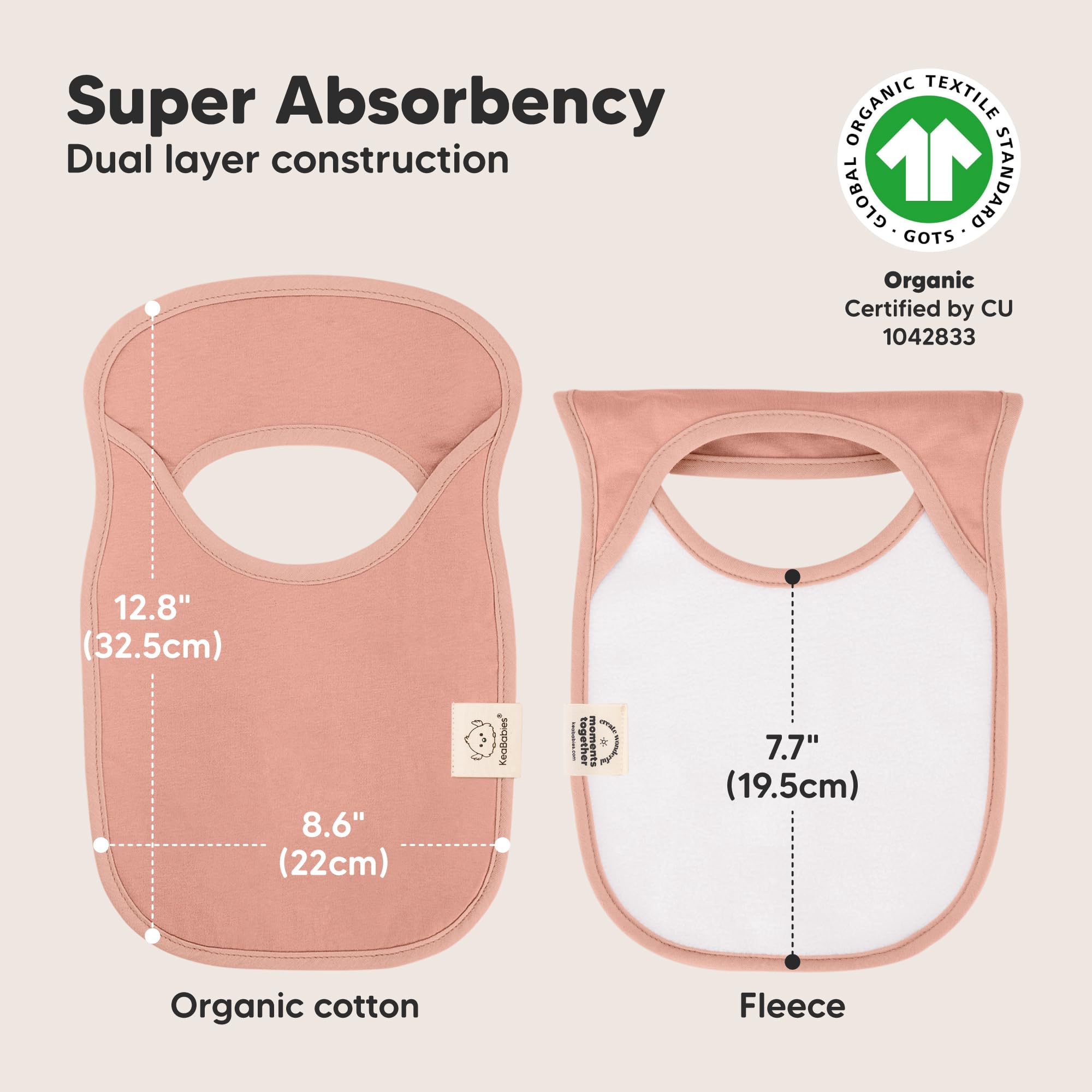 KeaBabies Hallo Bib with water-resistant fleece back keeps clothes dry