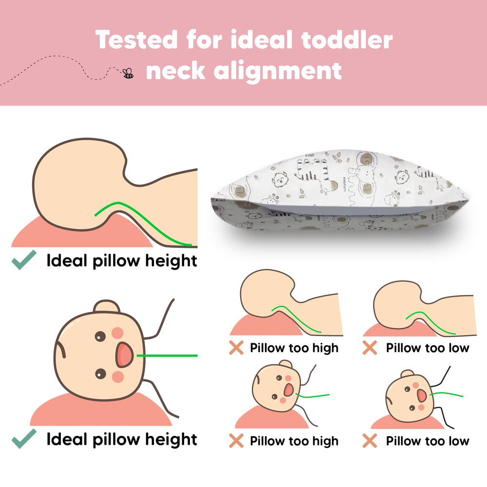 KeaBabies neck support close-up illustrating gentle alignment for toddlers