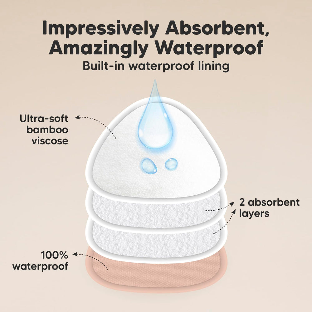 KeaBabies three-layer absorbent pads with durable laundry wash bag.