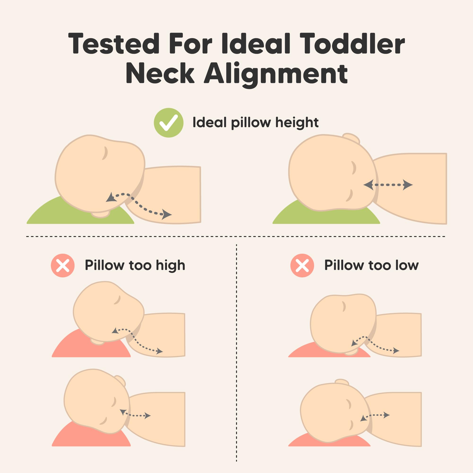 KeaBabies spinal-support design supports comfy sleep for toddlers
