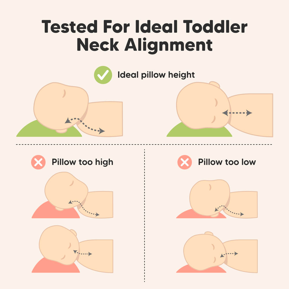 KeaBabies spinal-support design supports comfy sleep for toddlers