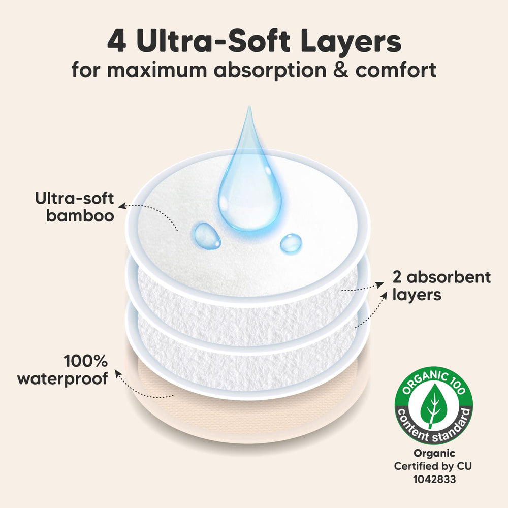 KeaBabies 4-layer nursing pads guard against leaks during busy breastfeeding.
