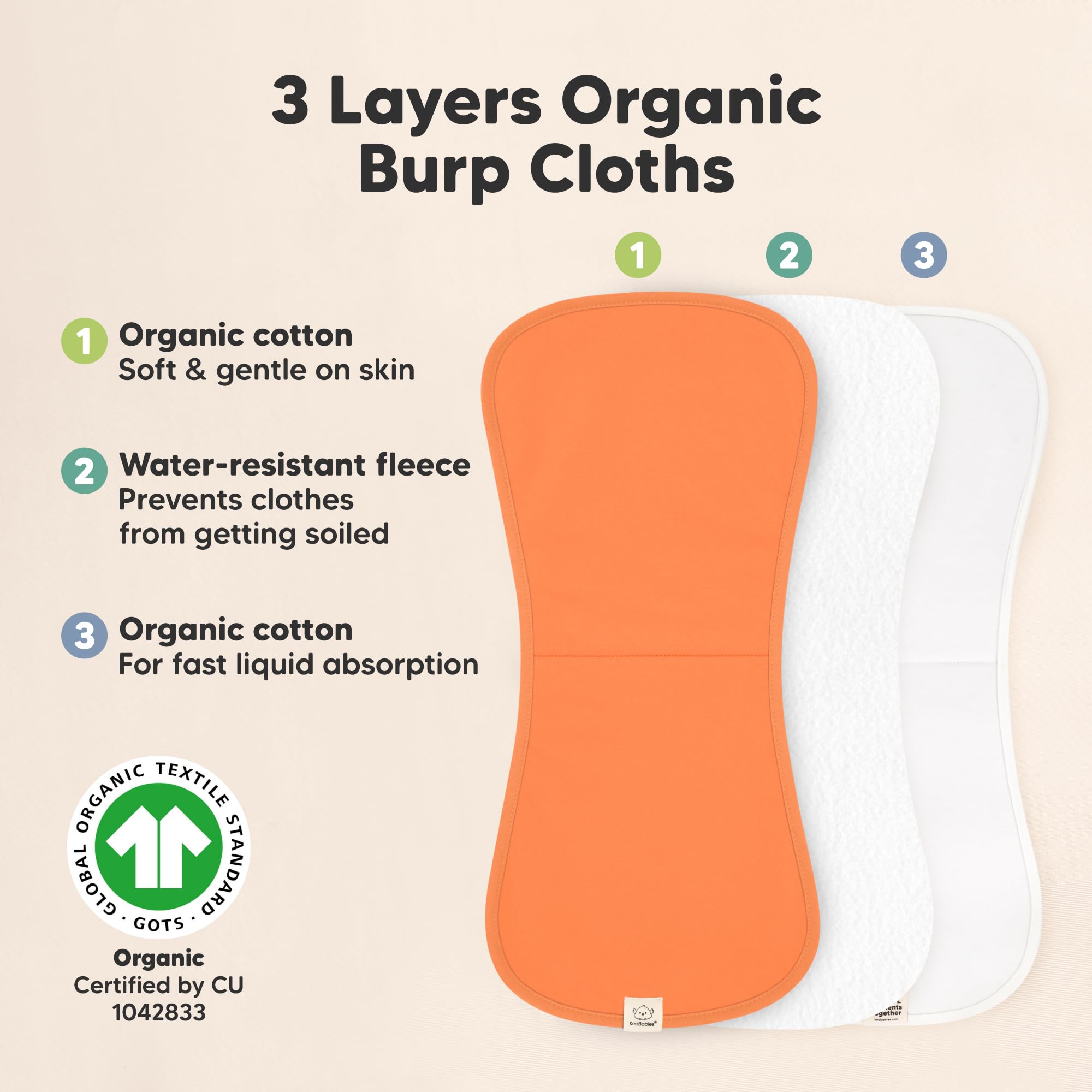 KeaBabies burp cloths three-layer absorbent fleece layer