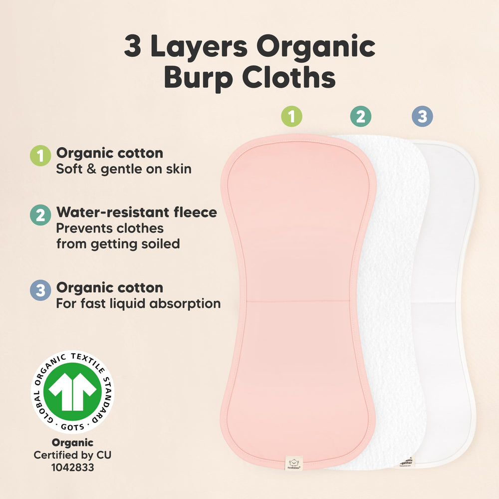 KeaBabies soft plush organic cotton texture gentle on baby skin.