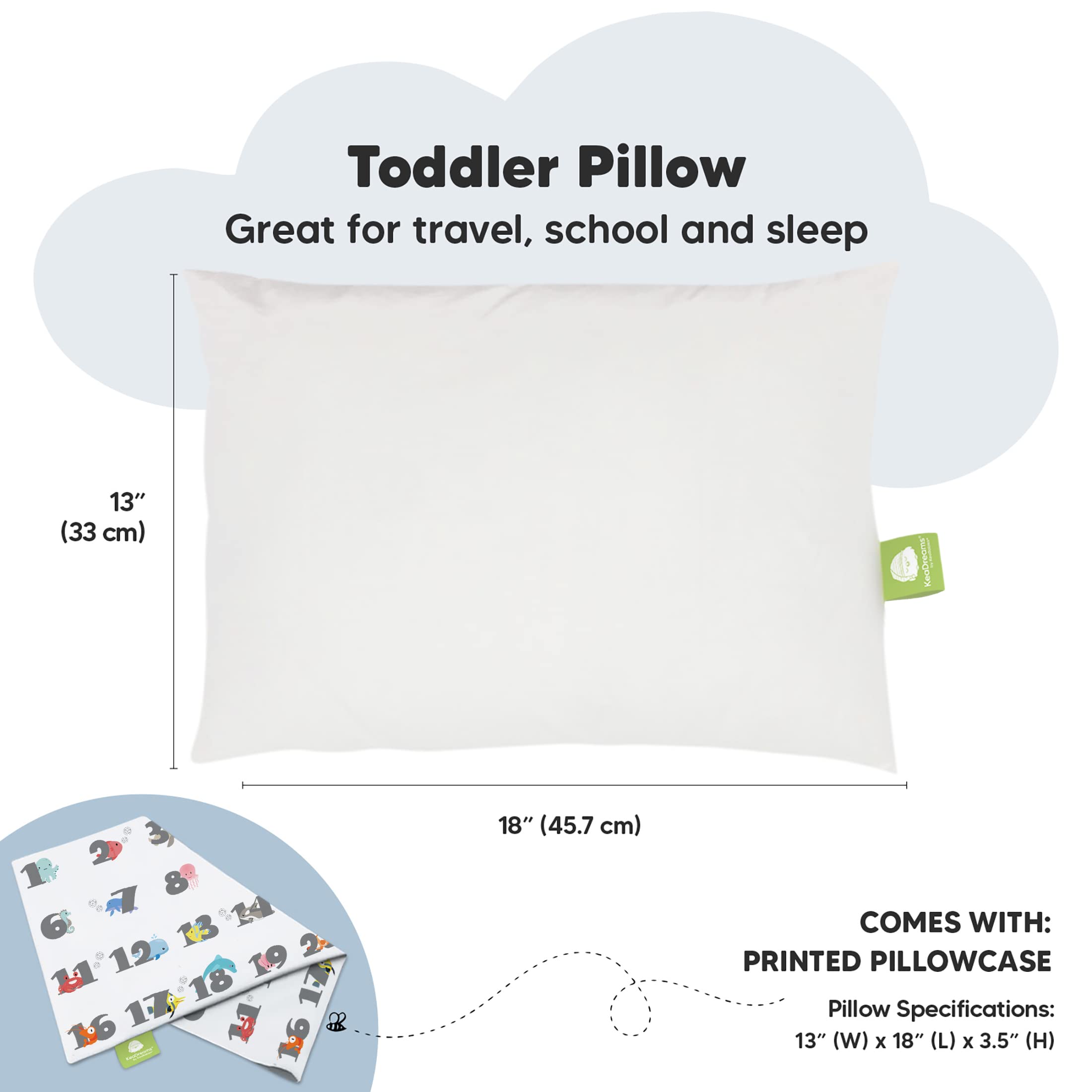 KeaBabies organic cotton cover highlighting skin-friendly material and certification.