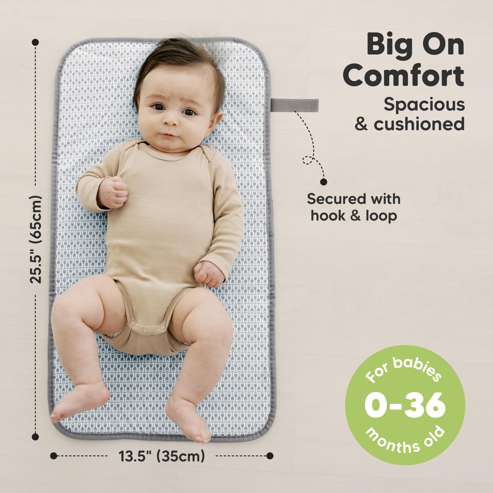 KeaBabies portable changing pad waterproof surface for quick cleanup