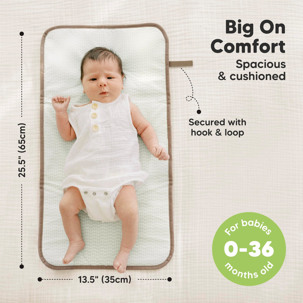KeaBabies changing pad waterproof surface for easy cleaning