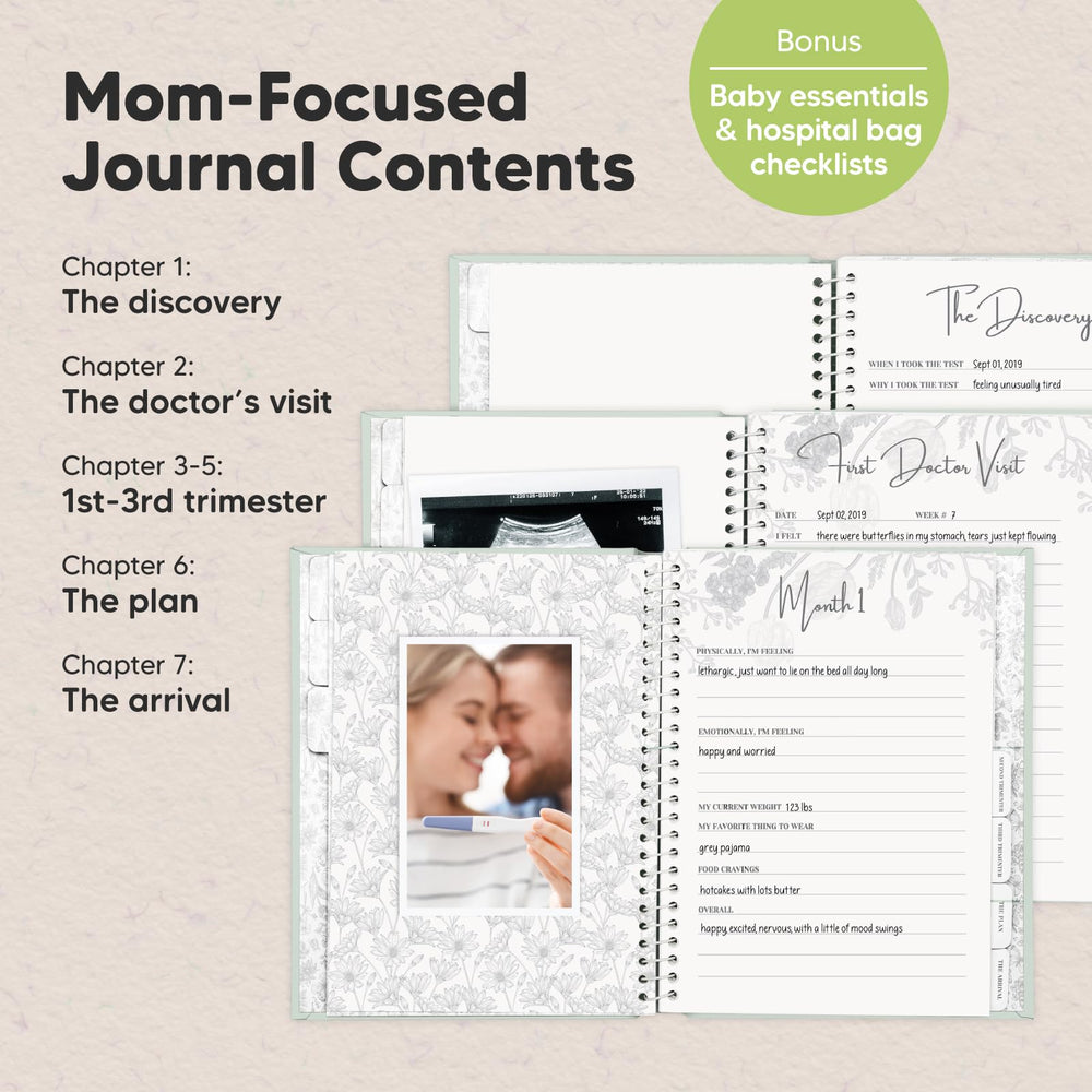 Privacy band on the KeaBabies pregnancy journal protecting private notes