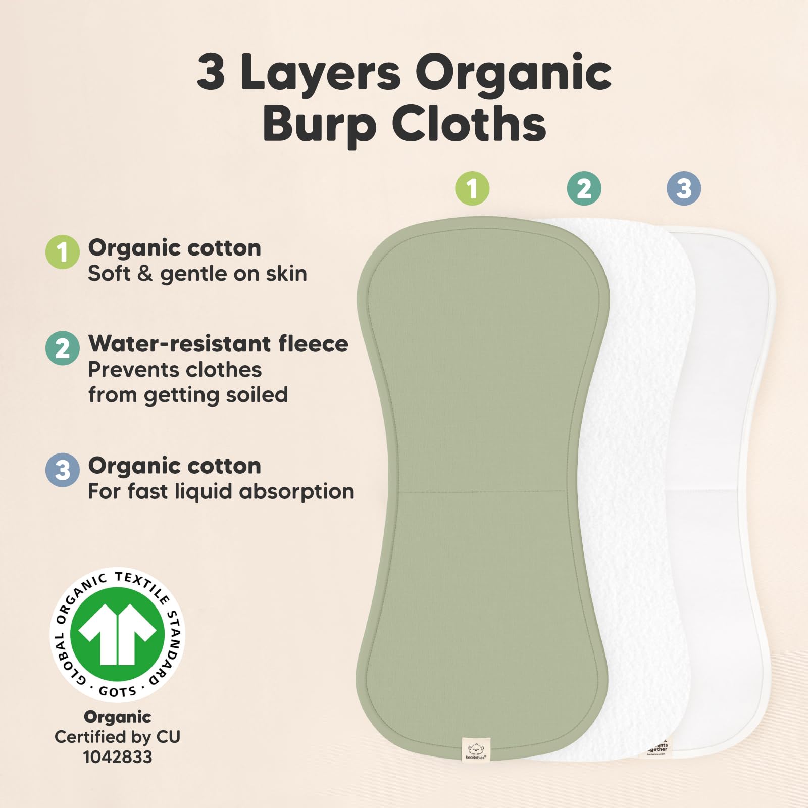 KeaBabies plush burp cloths, thick and soft for sensitive baby skin.