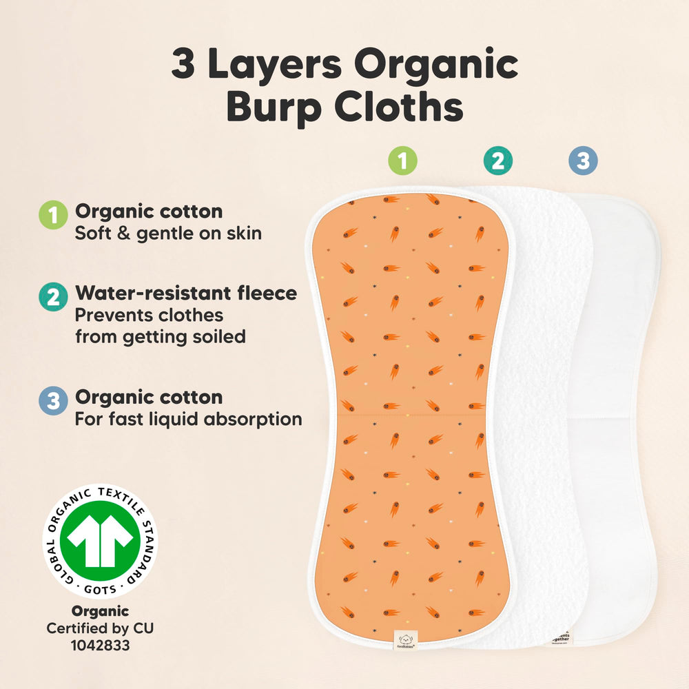 KeaBabies soft plush organic cotton burp cloth ideal for sensitive skin