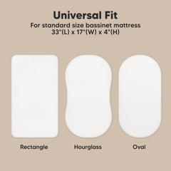KeaBabies Soothe sheet fits mattress pads of various shapes with ease.