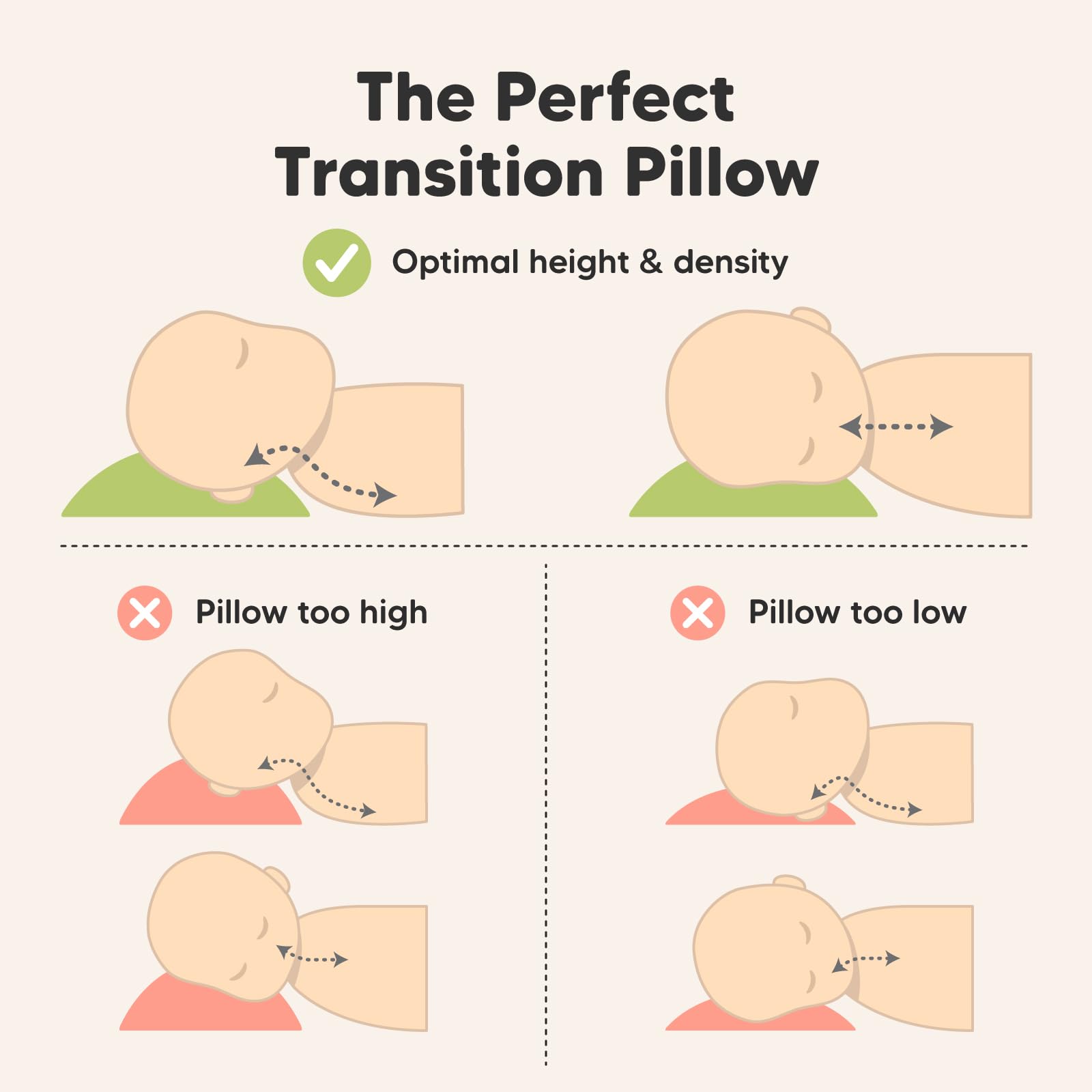KeaBabies My Little Cuddly Toddler Pillow machine-washable design keeps pillow clean.