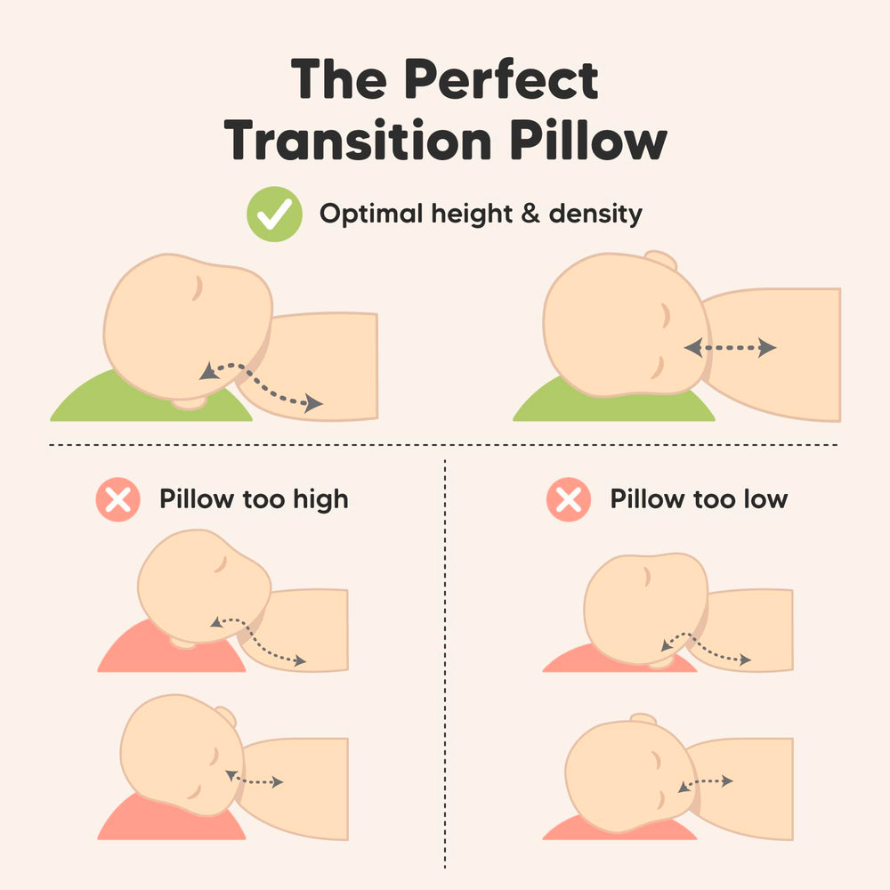 KeaBabies My Little Cuddly Toddler Pillow machine-washable design keeps pillow clean.