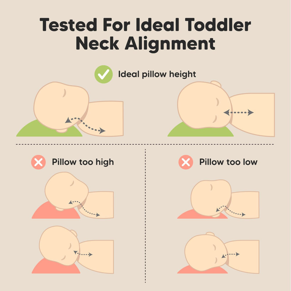 KeaBabies soft cotton shell provides breathable comfort
