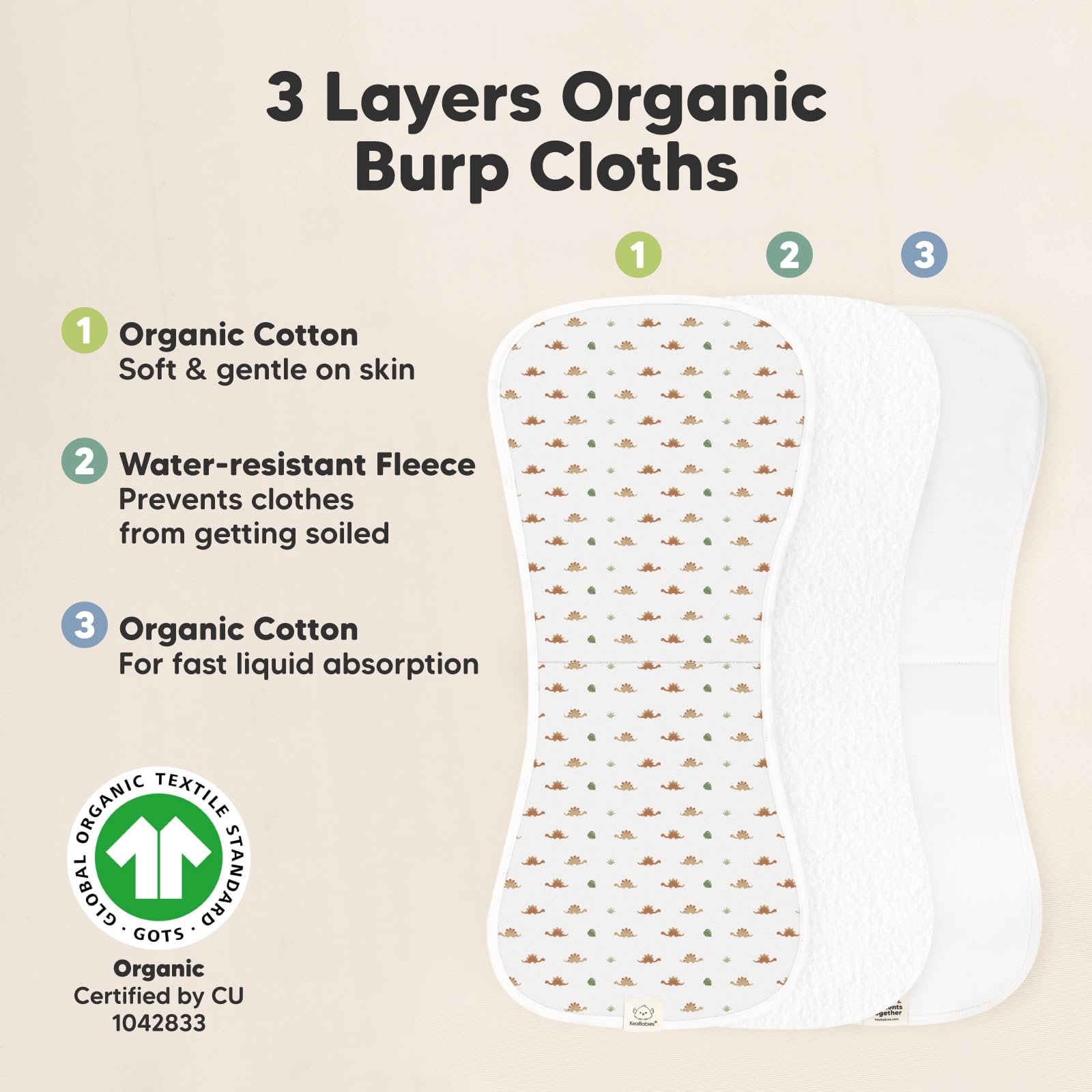 KeaBabies 21x10 inch cloth provides full shoulder protection.