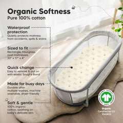 KeaBabies waterproof bassinet sheet internal lining close-up showing waterproof layer for spills.