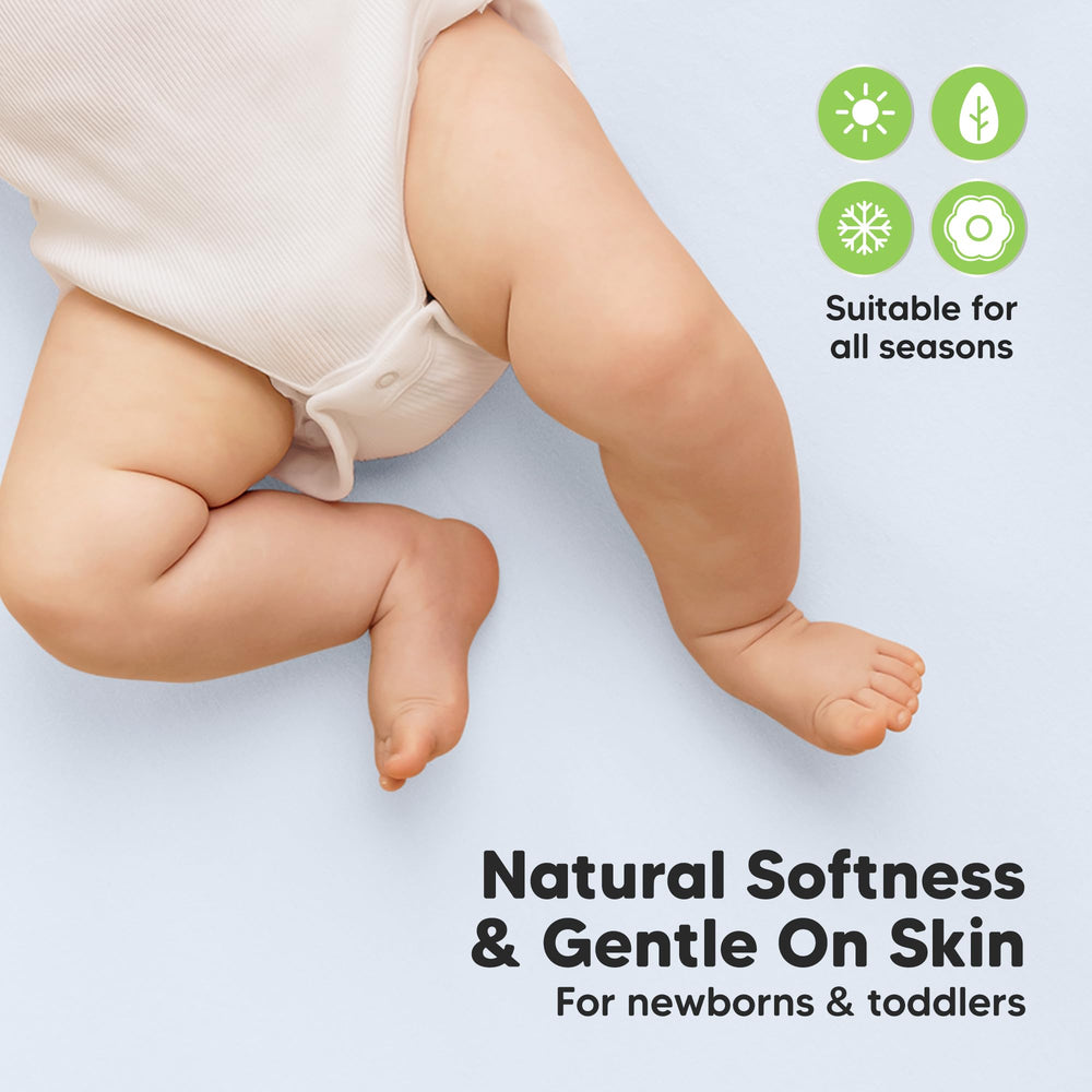 KeaBabies waterproof layer cross-section highlights protective barrier.