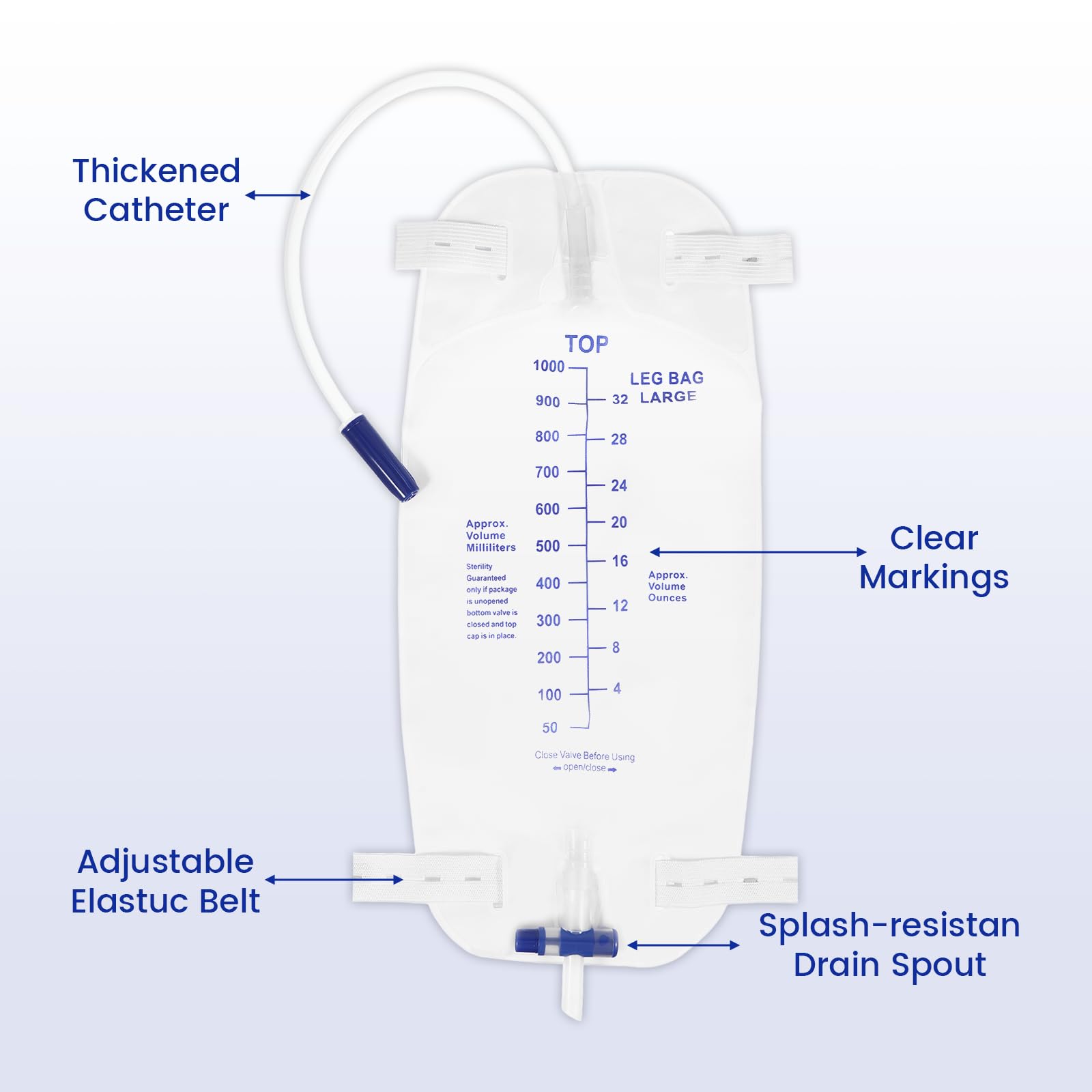 Keggaen external catheter bag with drain port simplifies emptying.