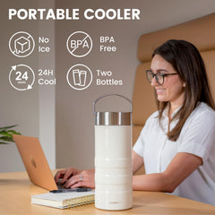 KEKHEALTH leak-proof cap ensures secure transport in bags and totes.