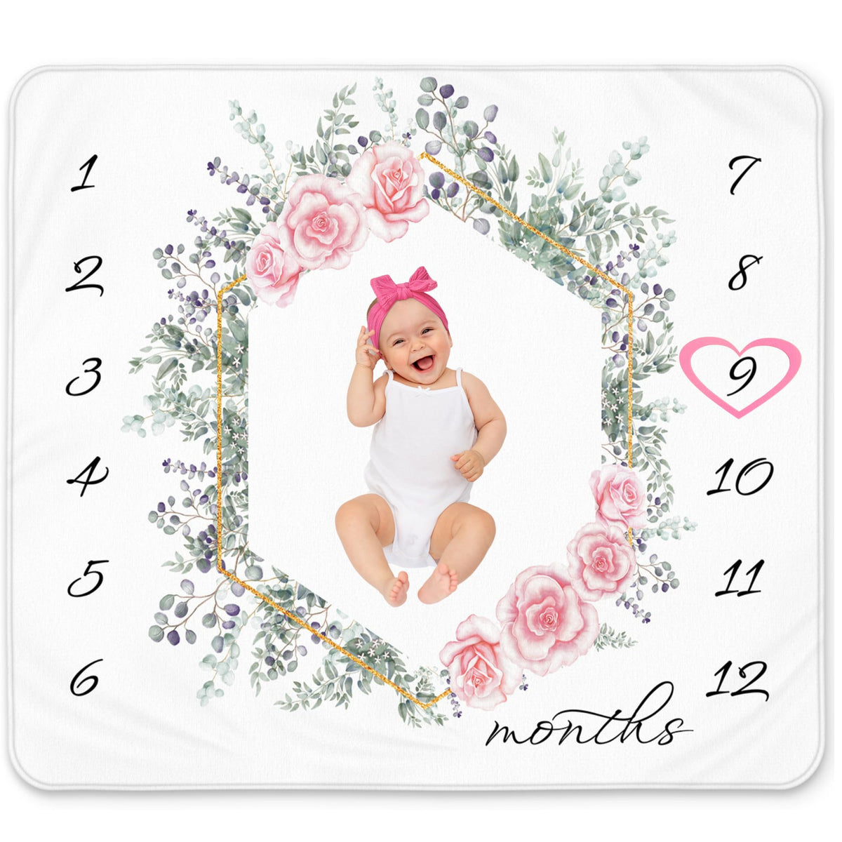 KEMINA BLANKETS milestone blanket flatlay with floral design for timeless baby photos