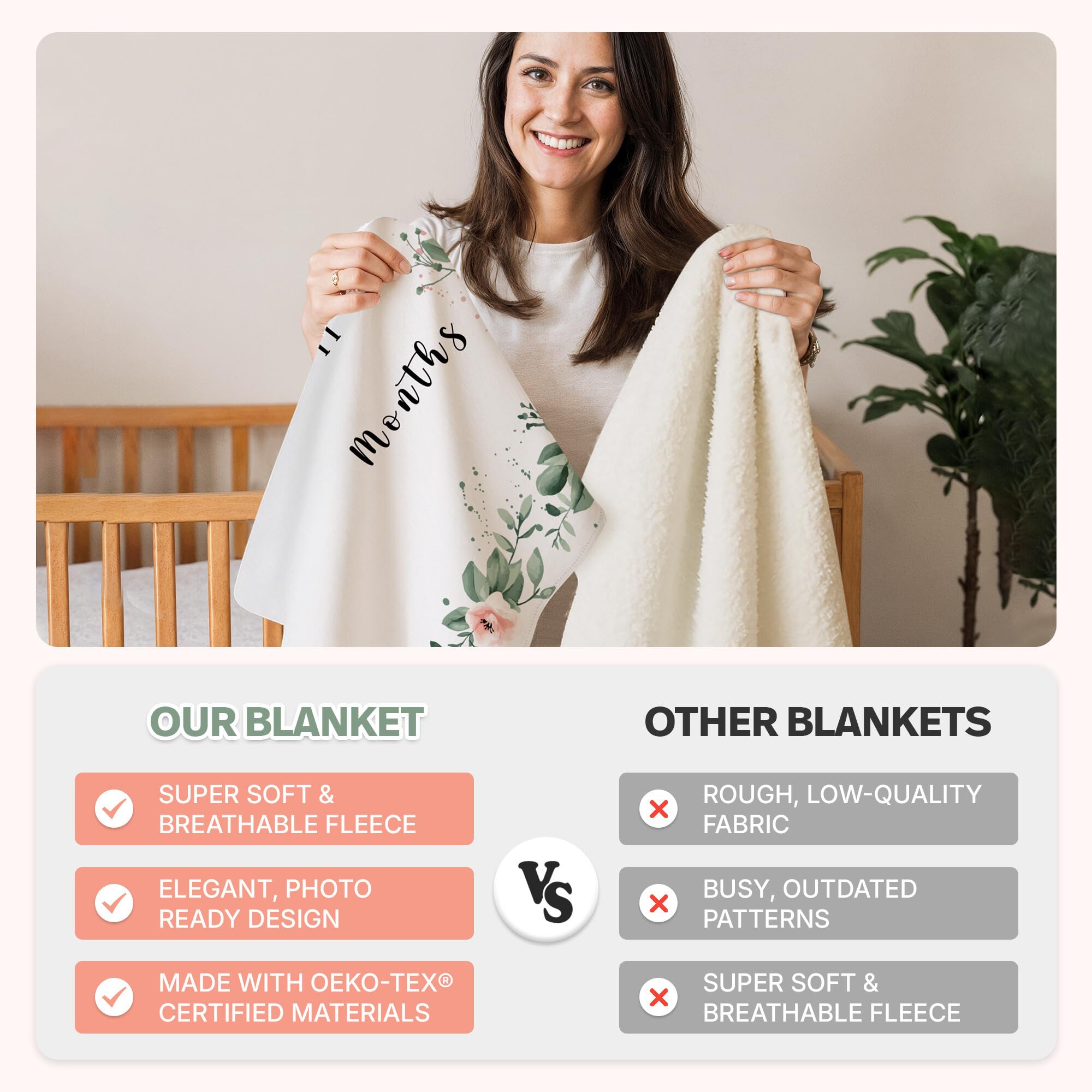 Kemina Photo Prop highlights each month as your baby grows.