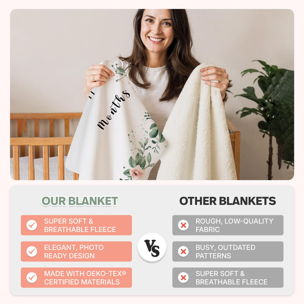 Kemina Photo Prop highlights each month as your baby grows.
