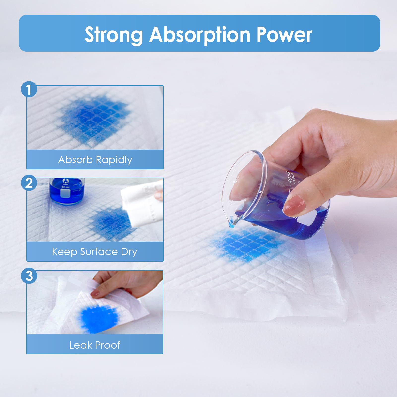 kerätä four sides sealed back for reliable leak protection on surfaces.