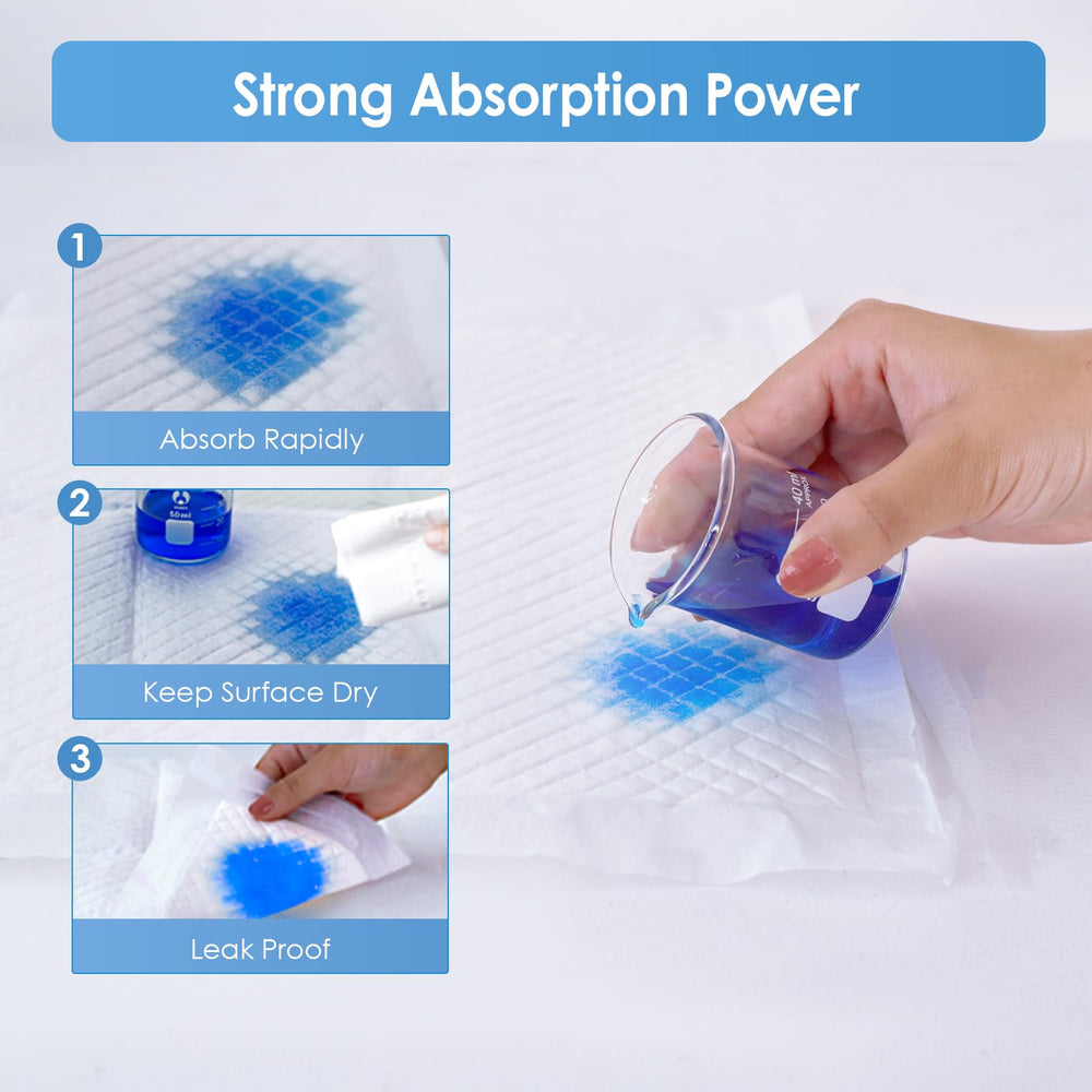 kerätä four sides sealed back for reliable leak protection on surfaces.