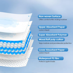 kerätä soft skin friendly top sheet provides gentle touch for baby skin.