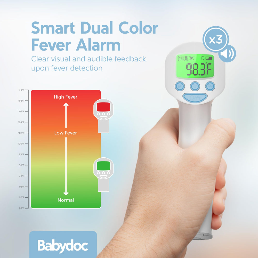 Ketodoc Babydoc fever-alert uses color coding to highlight potential changes.