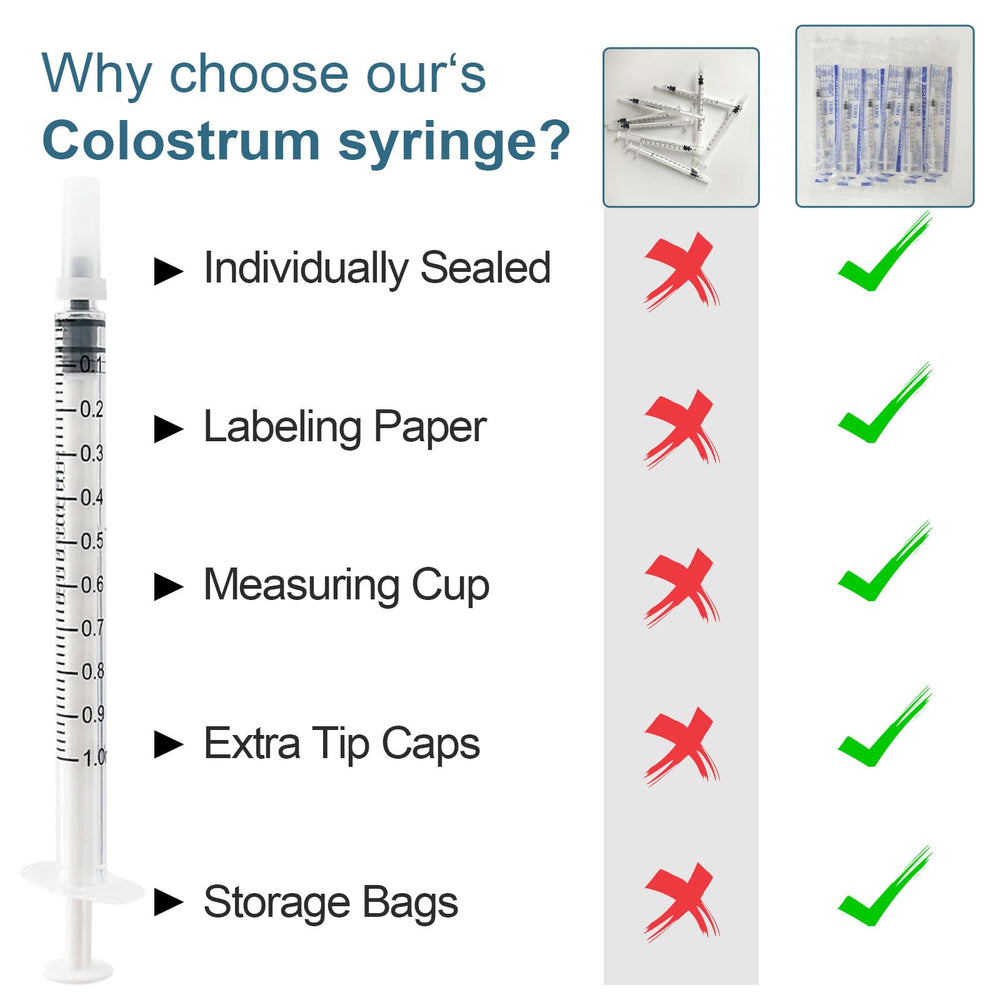 Kid2Kit sterile syringes pack emphasizes hygiene and readiness.