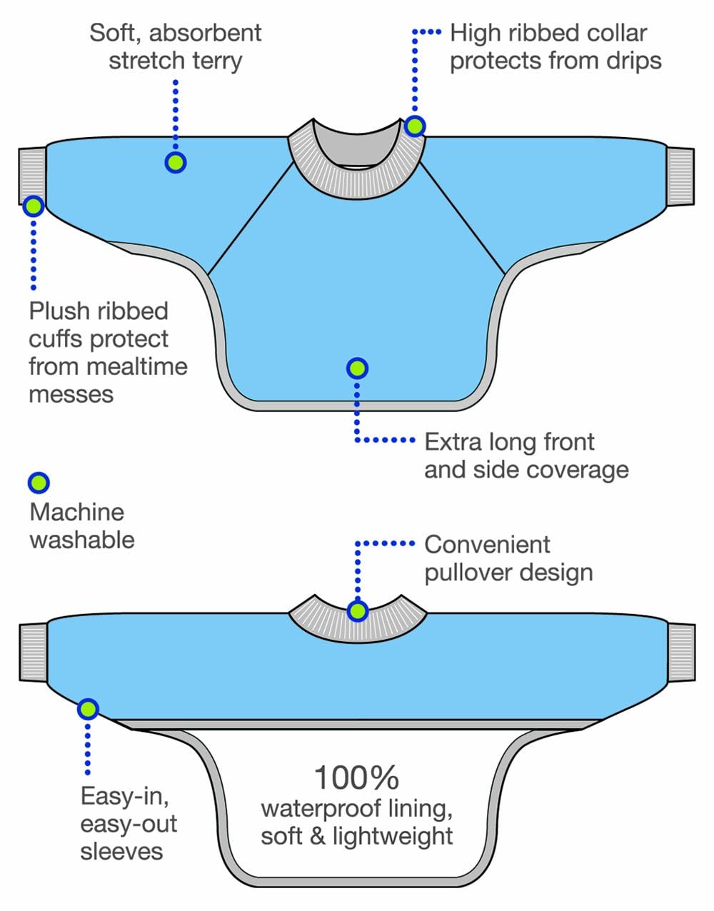Kiddologic Bibit-all pullover design for easy on/off.