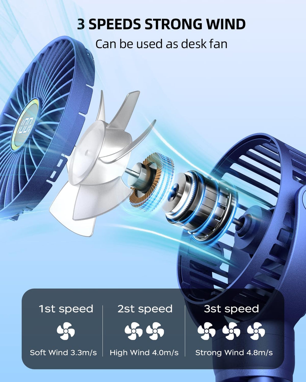KIDEE 360-degree rotation provides airflow in all directions.