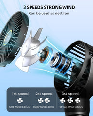 KIDEE Mini Stroller Fan with three speeds for adjustable cooling on demand.