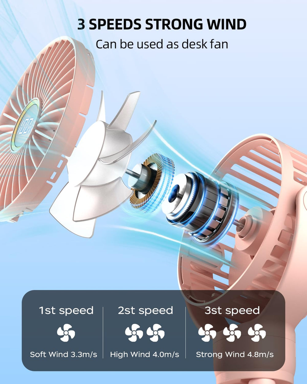 KIDEE portable stroller fan with 3 speeds for customizable comfort