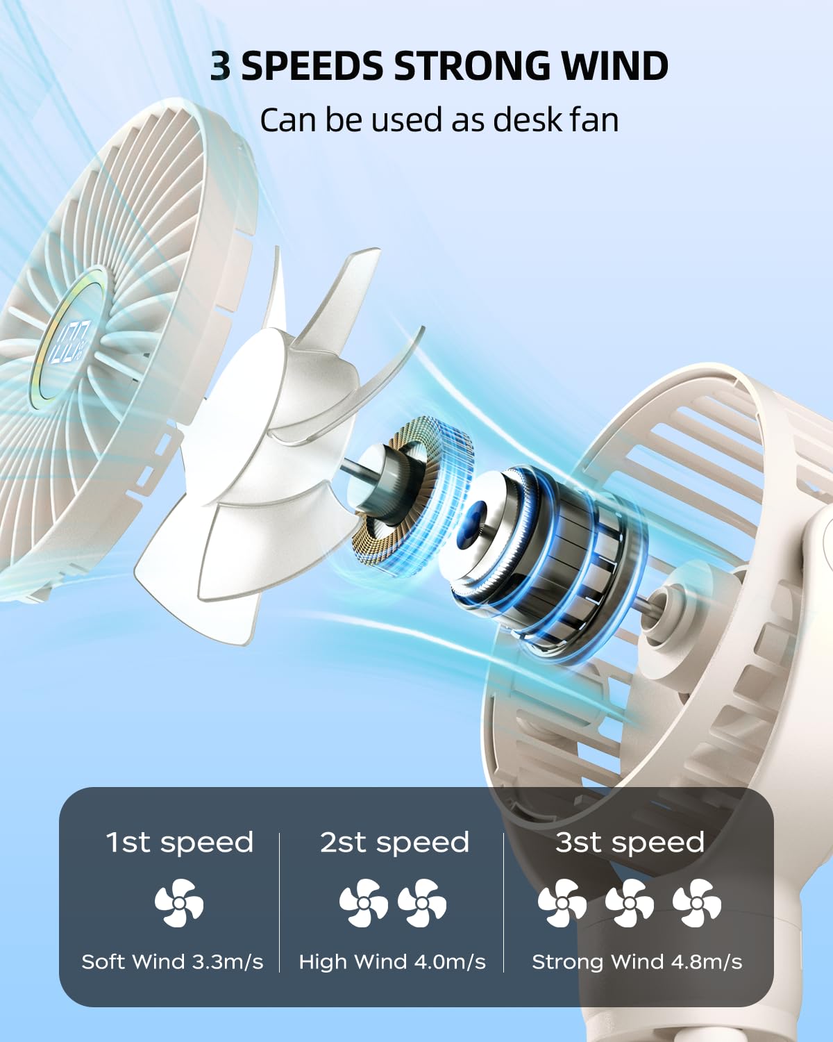 KIDEE Portable Stroller Fan features 3 speeds for customizable cooling
