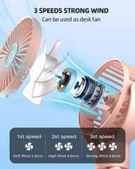 KIDEE portable stroller fan with 3 speeds for customizable comfort