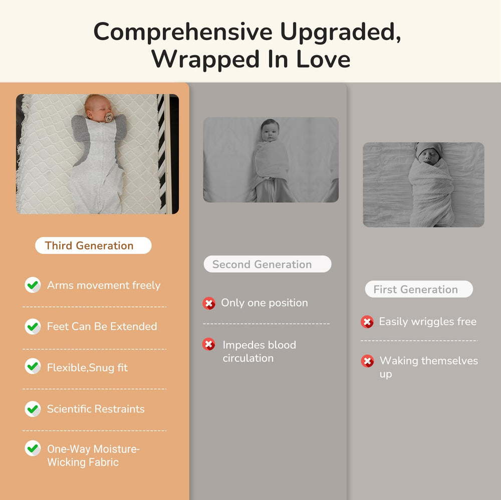 KIDIRA easy care swaddle for daily newborn routines.