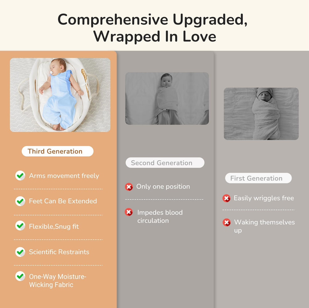 Kidira transition swaddle arms-in-out blue supports self soothing and snug sleep