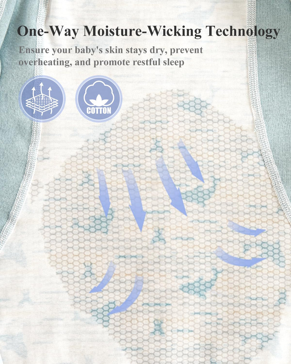 KIDIRA swaddle foot-button-design offers adjustable fit and scratch prevention